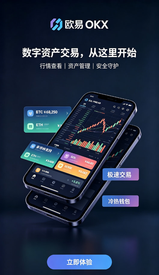 欧交易所app官网行情分析与交易体验